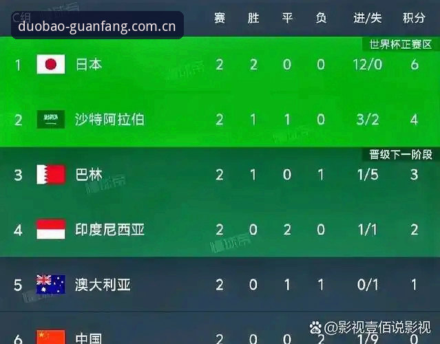 世界杯门票背后的签证困局：约旦球迷赴美观赛受阻深度分析