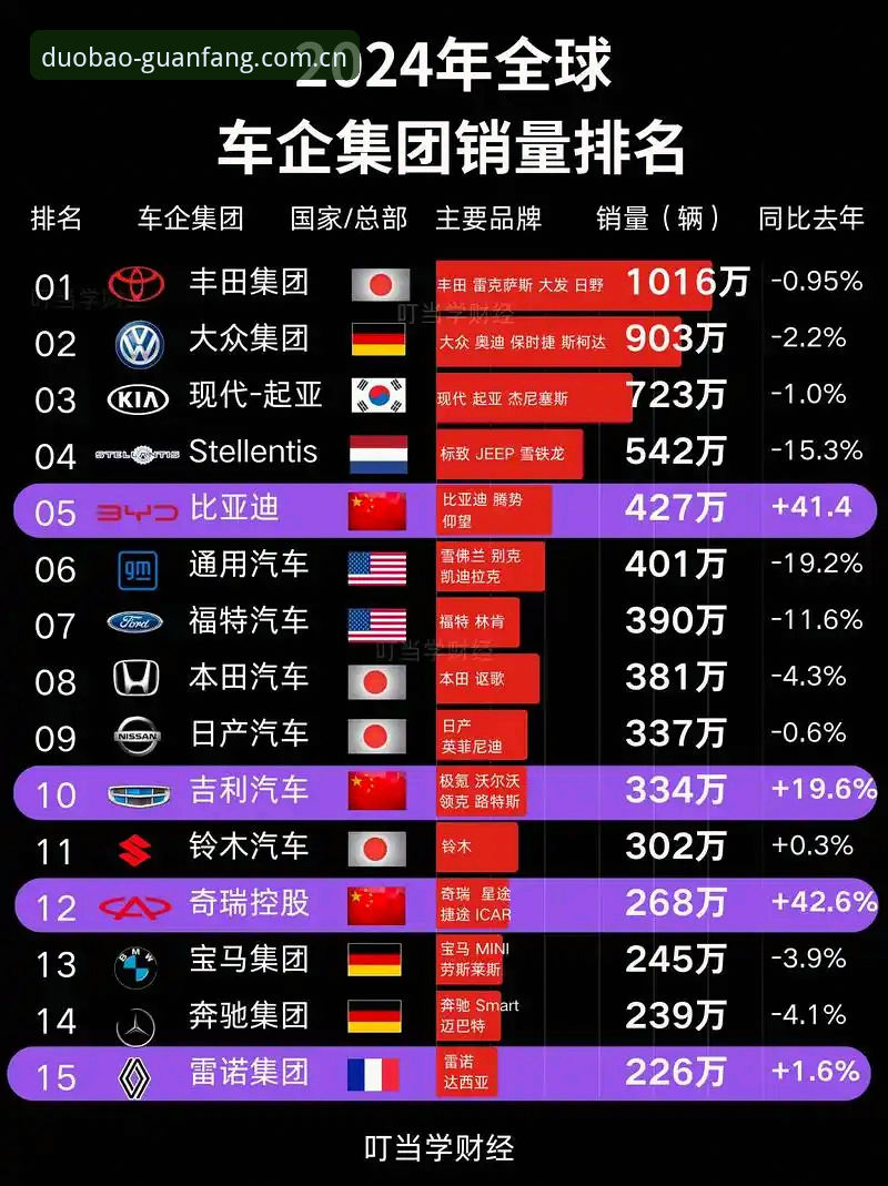 多宝体育下载哪个好 多宝体育下载哪个好?2024最新版本实测体验与深度评测